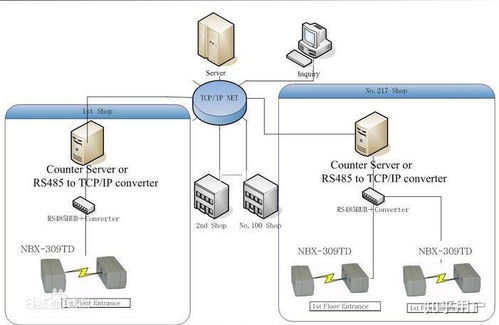 UI设计师在文案校验中的角色边界与协作之道